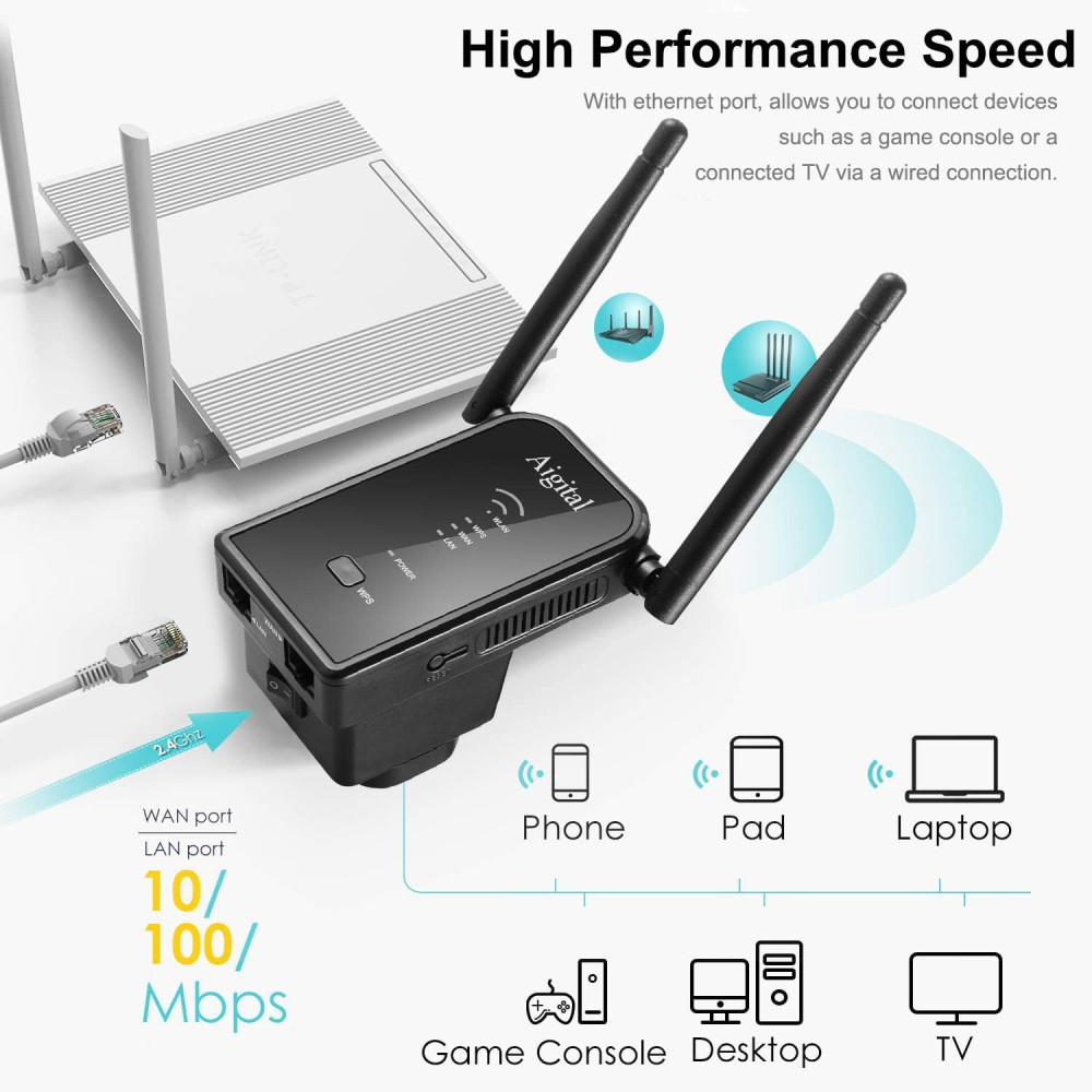 Wi Fi репітер Aigital WN532 300 Мбіт/с 2 4 ГГц з Ethernet портами