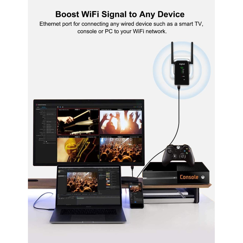 Wi Fi репітер Aigital WN532 300 Мбіт/с 2 4 ГГц з Ethernet портами