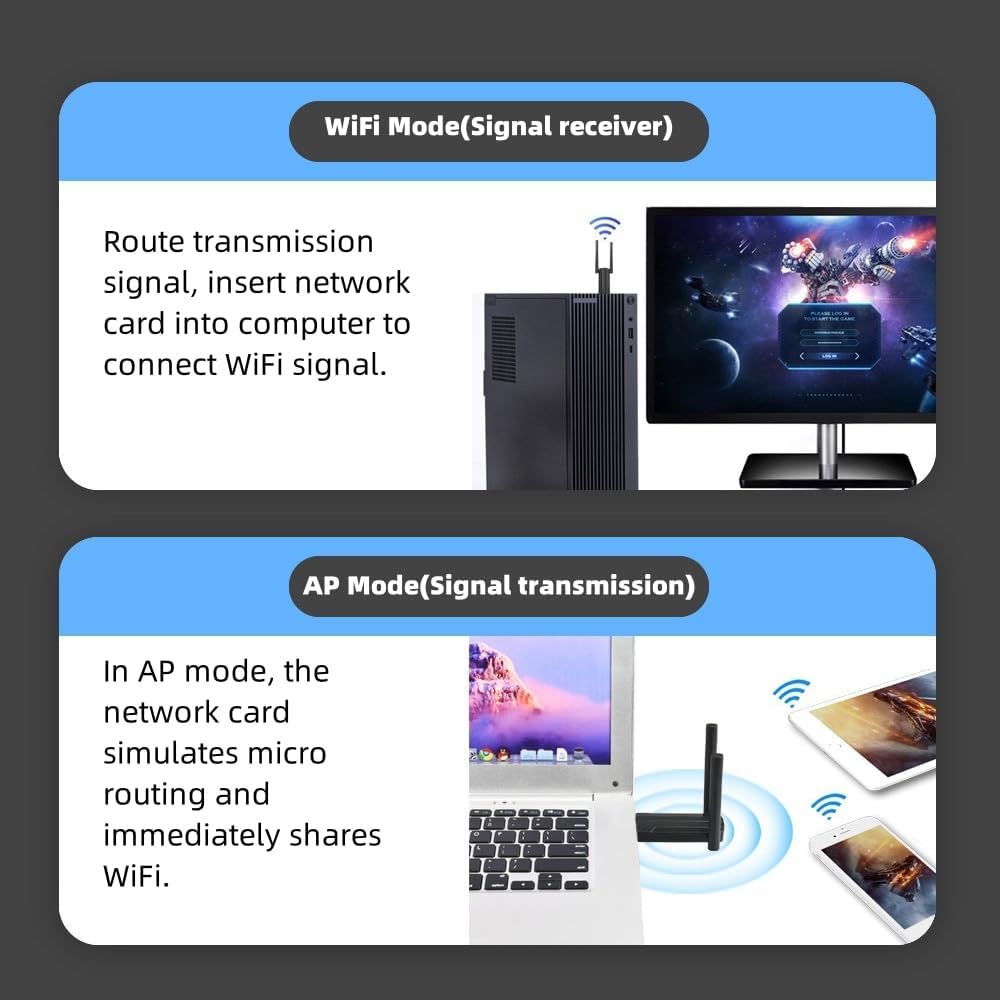 USB Wi-Fi адаптер CACVEHIIE 1300Mbps 2×5dBi антени