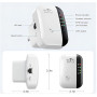 Усилитель WiFi сигнала TGDLLF беспроводной WiFi до 5000 м² с Ethernet портом
