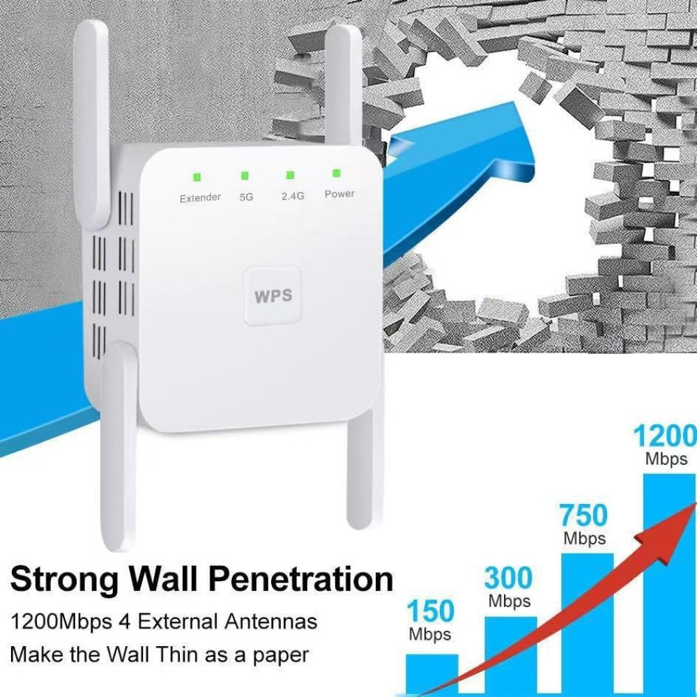 WiFi усилитель сигнала FYNBOON 1200Mbps Dual Band 2 4/5GHz с Ethernet портом
