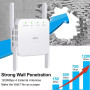 WiFi усилитель сигнала FYNBOON 1200Mbps Dual Band 2 4/5GHz с Ethernet портом