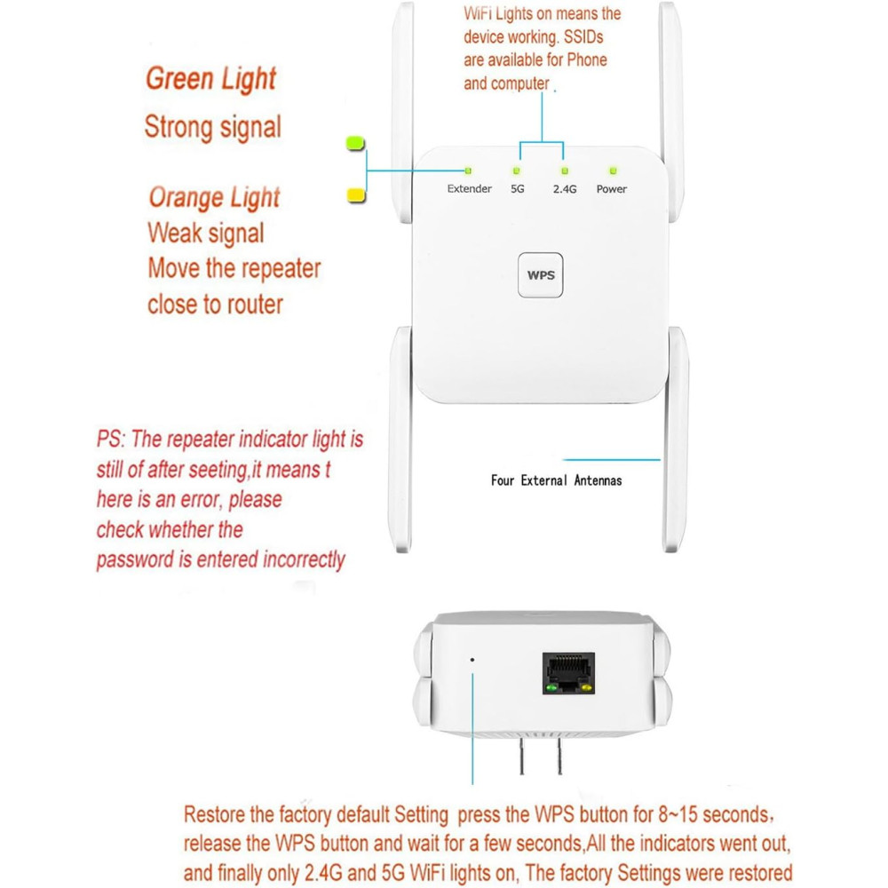 WiFi усилитель сигнала FYNBOON 1200Mbps Dual Band 2 4/5GHz с Ethernet портом
