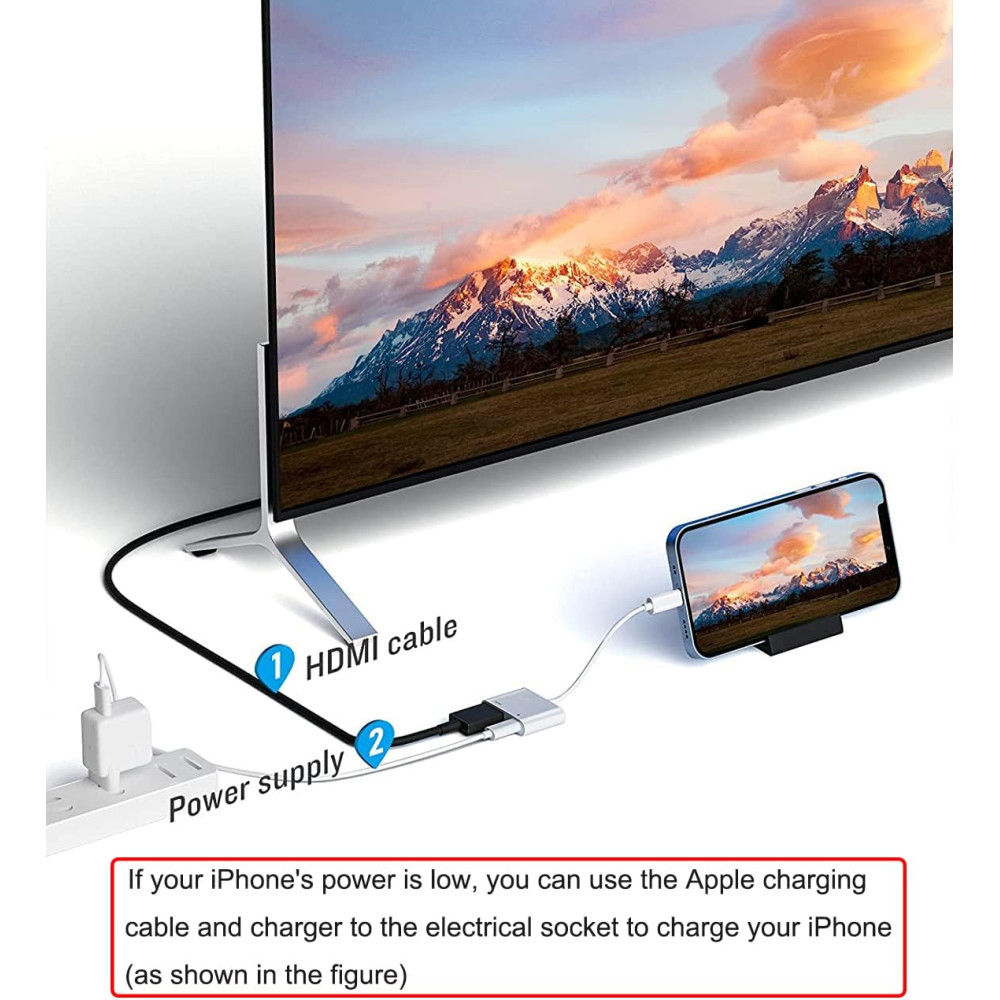 Адаптер Lightning HDMI цифровий AV конвертер відеоадаптер 1080P з iPhone iPad на телевізор проектор монітор