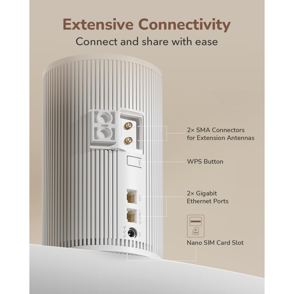 5G роутер Cudy P2 Wi-Fi 6 AX3000 с SIM-картой Mesh VPN