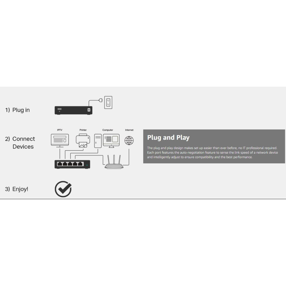 Комутатор TP-Link TL-SG105 5 портів