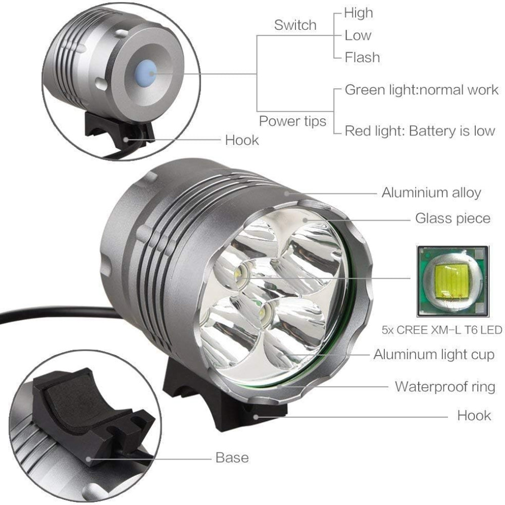 LED Велофара аккумуляторная WASAGA 6000LM IPX6