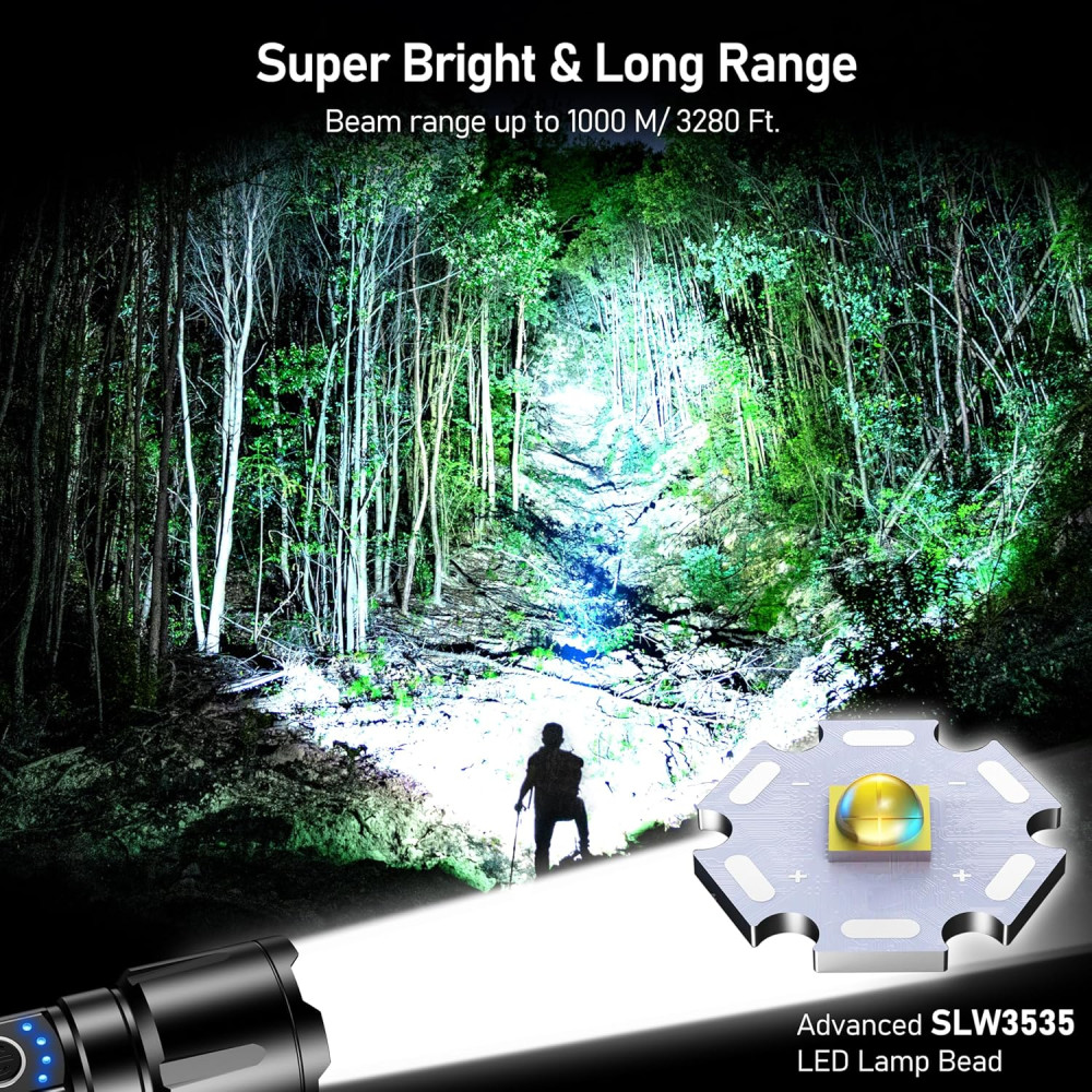 Портативный фонарик Blukar LED Torch 5000 мАh яркий 500000 лм