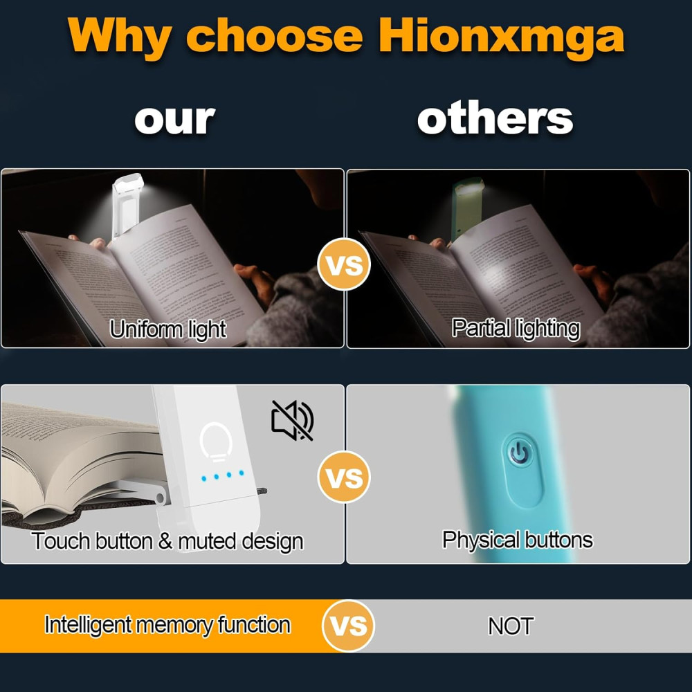 Кліпса лампа HIONXMGA SJD-01 з тихим сенсорним керуванням та 3 режими світла