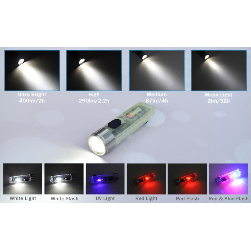 Міні ліхтарик Pivdo LED 400 лм COB плюс UV IP65
