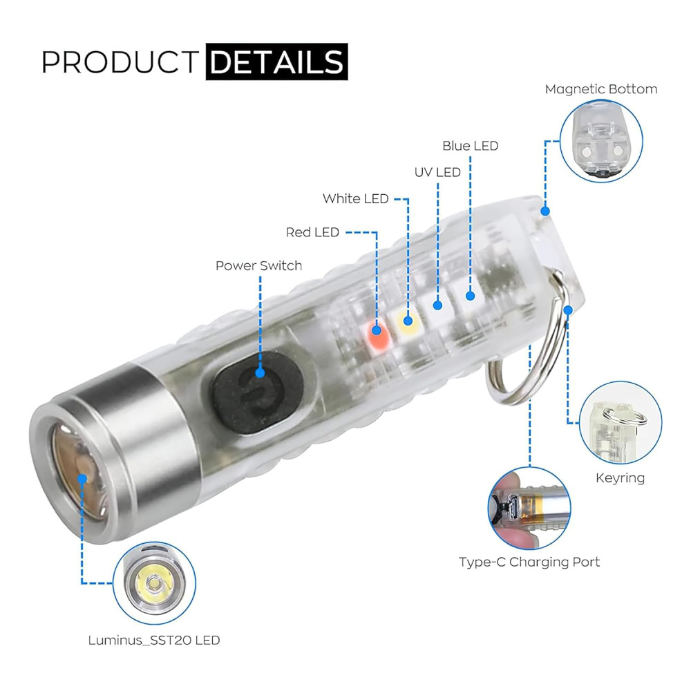 Міні ліхтарик Pivdo LED 400 лм COB плюс UV IP65