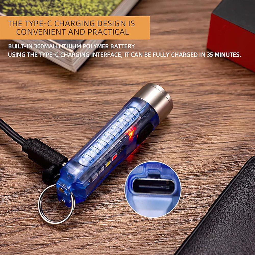Міні ліхтарик Pivdo LED 400 лм COB плюс UV IP65