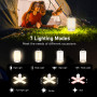 Кемпинговый LED фонарь Blukar 2000LM аккумуляторный 7 режимов