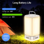 Кемпинговый LED фонарь Blukar 2000LM аккумуляторный 7 режимов