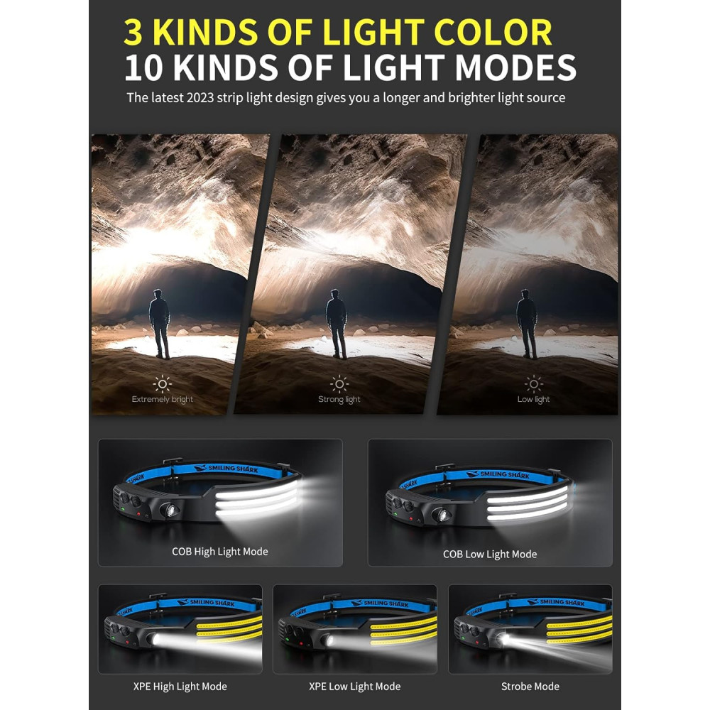 Налобный фонарь Smiling Shark LED 230° водонепроницаемый