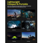 Налобный фонарь Smiling Shark LED 230° водонепроницаемый