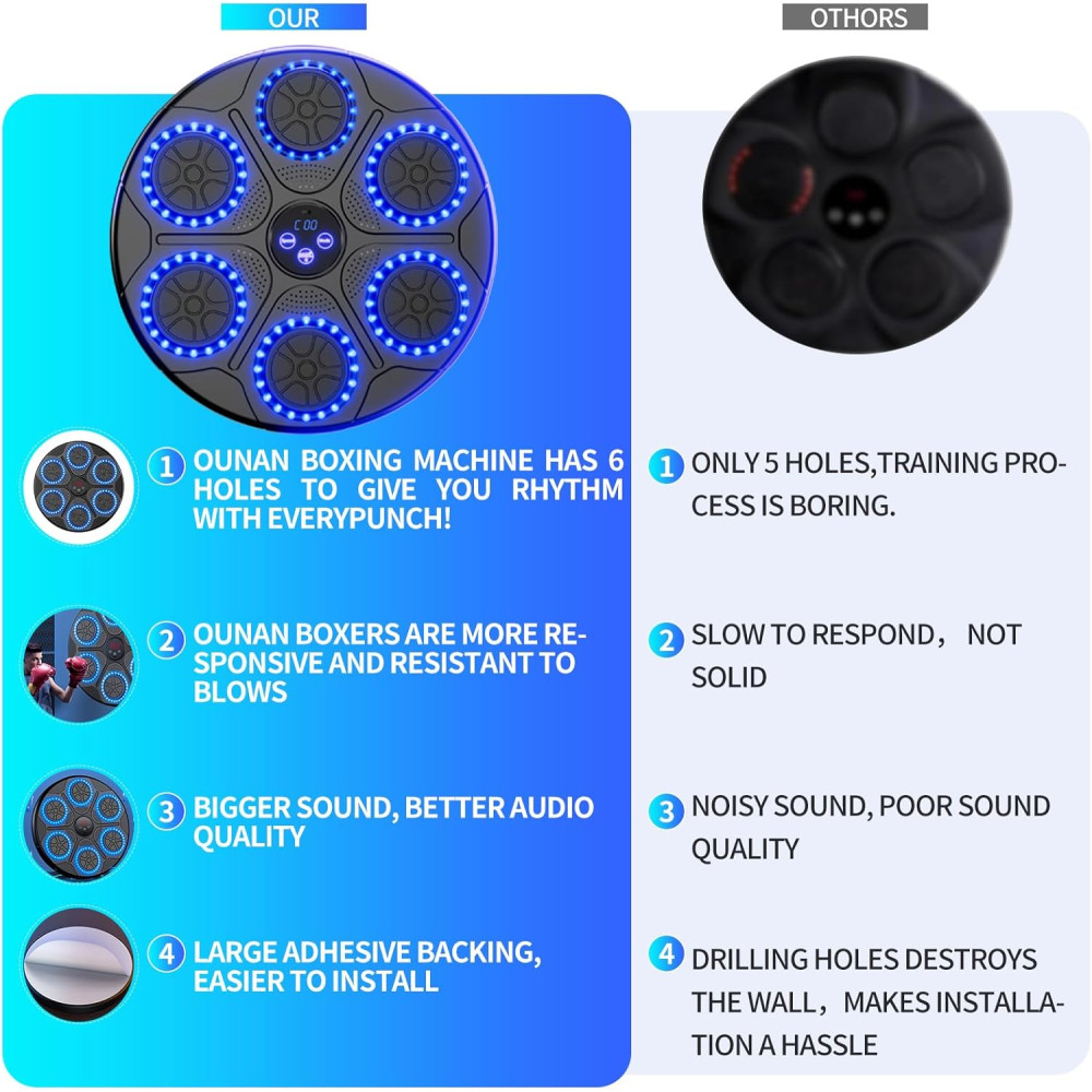 Уцінка! Боксерський тренажер OUNAN настінний з Bluetooth та LED-підсвіткою