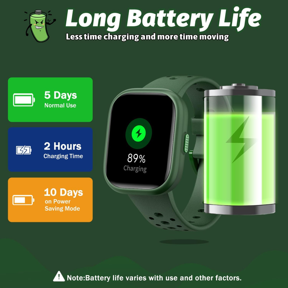 Детские смарт часы Meoonley W79 для детей 6+