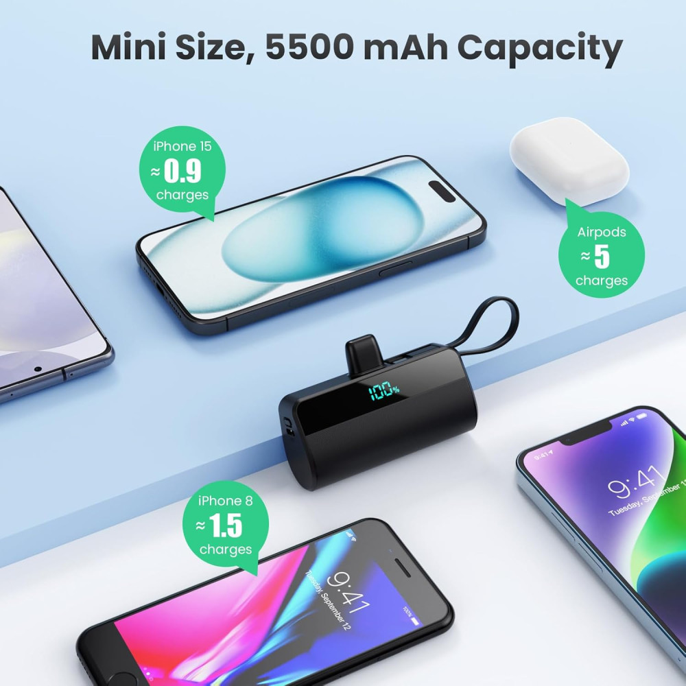 Power Bank Повербанк iPosible, 5500 мАч с портом USB-C, 20 Вт