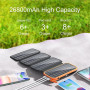 Power Bank CONXWAN с солнечной зарядной панелью, 26800 мАч