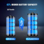 Акумулятор для iPhone 8 Plus FLYLINKTECH 3800mAh комплект з інструментами