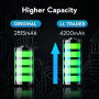 Аккумулятор LL TRADER для iPhone 12 та 12 Pro 4200 mAh