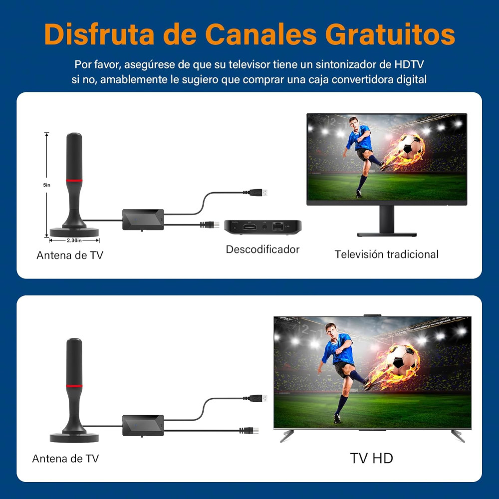 Комнатная цифровая ТВ антенна QGClearSO для телевизора DVB-T/T2 и HD/4K