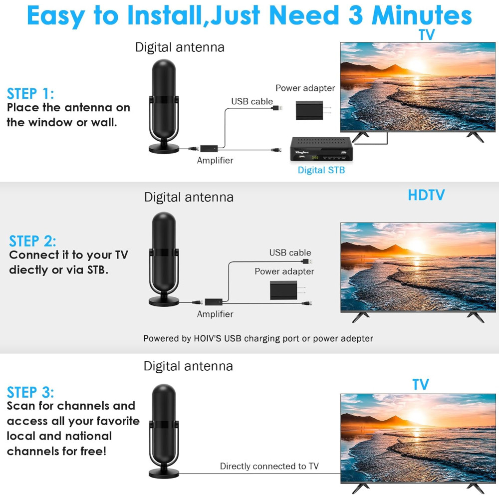Телевизионная антенна Smart TV с усилителем High Gain Freeview 4K 1080P HDTV