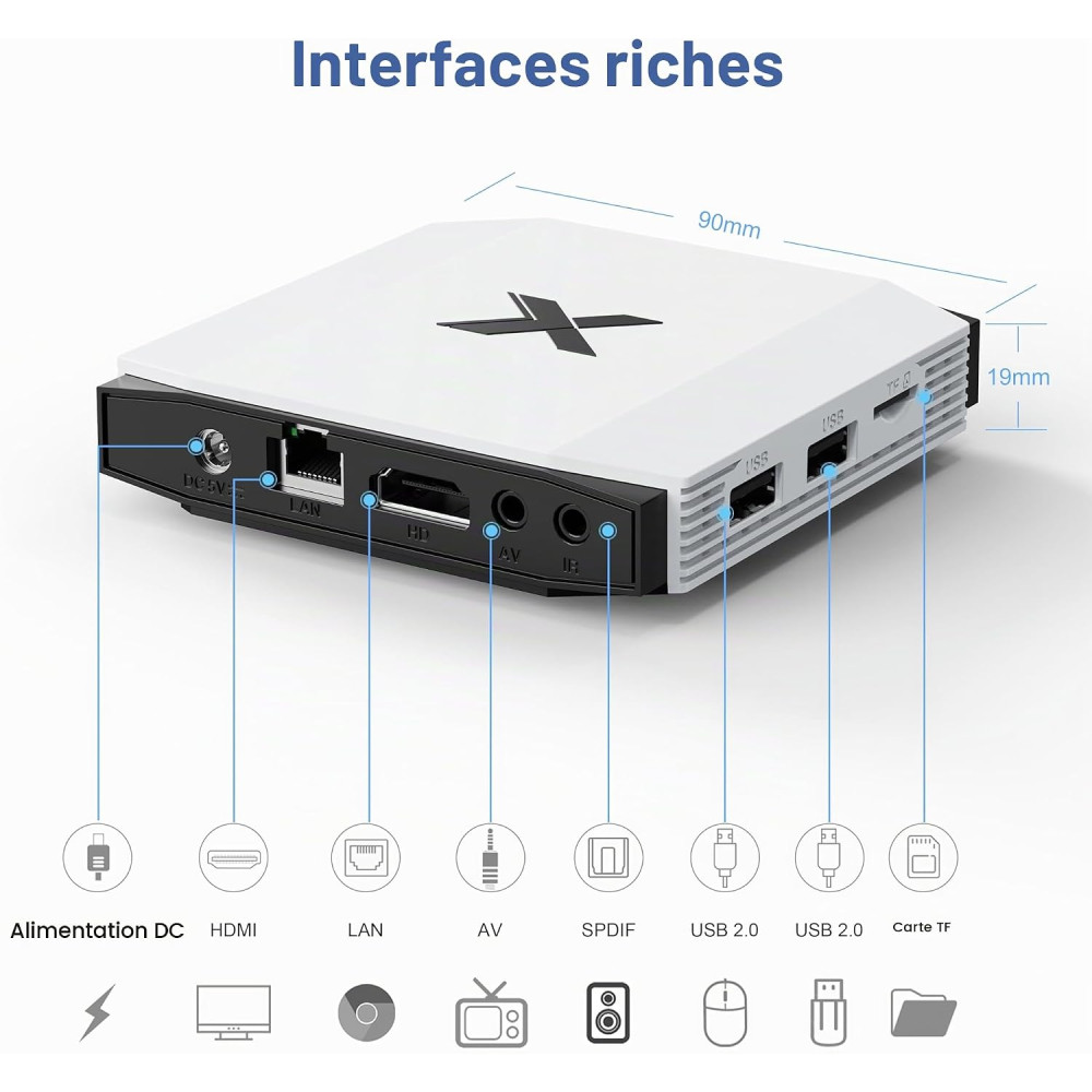 Смарт приставка HAEWU W3 4K для телевизора 4 ГБ 32 ГБ WiFi 6