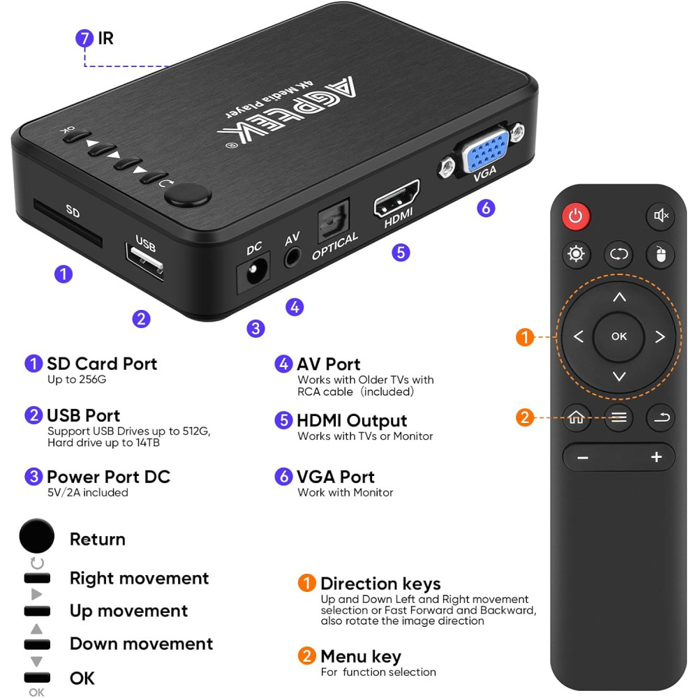 Медіаплеєр з HDMI AGPTEK HA0058 1080P USB 2 0 SD з пультом управління
