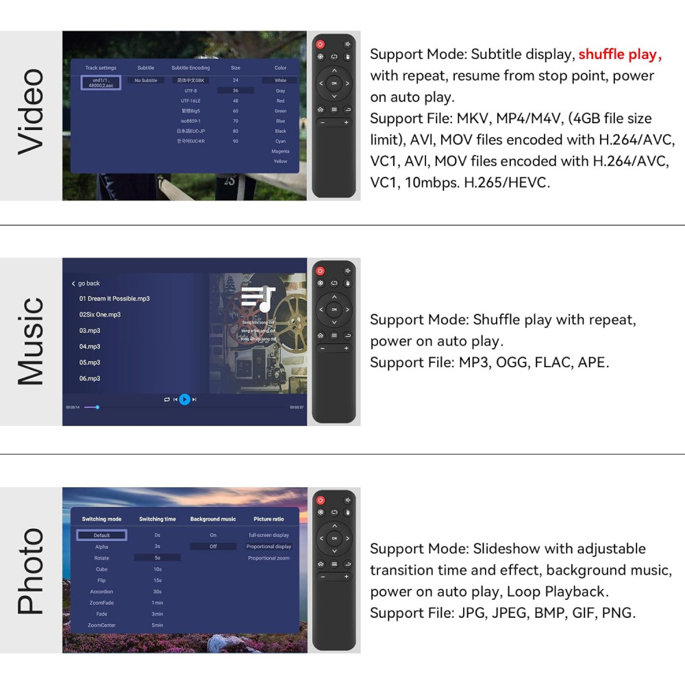 Медіаплеєр з HDMI AGPTEK HA0058 1080P USB 2 0 SD з пультом управління