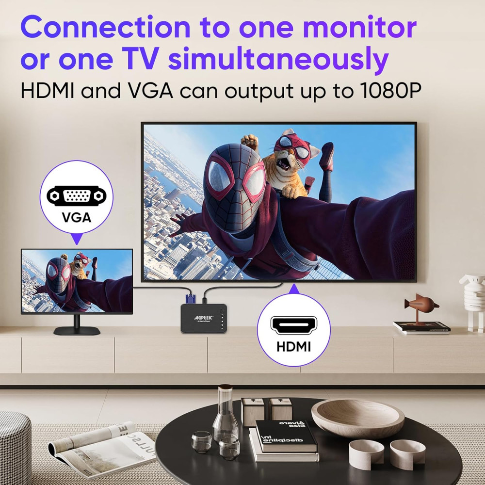 Медіаплеєр з HDMI AGPTEK HA0058 1080P USB 2 0 SD з пультом управління
