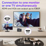 Медіаплеєр з HDMI AGPTEK HA0058 1080P USB 2 0 SD з пультом управління