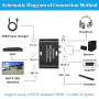 Аналоговий та цифровий аудіо конвертер  адаптер SDKDZKG 192KHz HDMI ARC