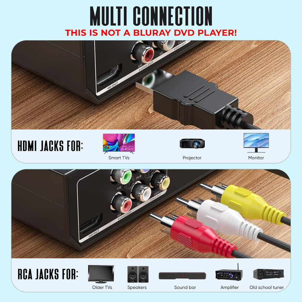 DVD проигрыватель Electcom Pro для телевизора HDMI USB CD DVD