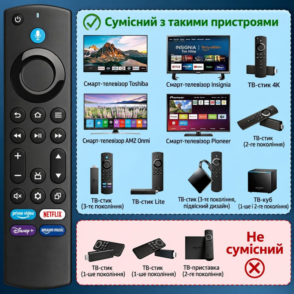 Пульт дистанционного управления Elterazone для Amazon Fire TV с голосовым поиском Bluetooth