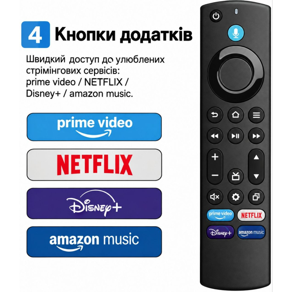 Пульт дистанционного управления Elterazone для Amazon Fire TV с голосовым поиском Bluetooth