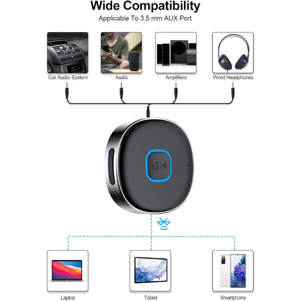 Автомобильный адаптер Horjor  J33, AUX Bluetooth 5.0 