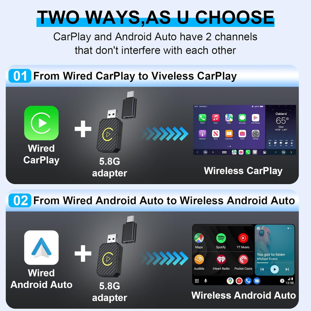 Беспроводной адаптер CarPlay Android Auto для iPhone Android с Bluetooth 5.2 и Wi-Fi 5.0 ГГц