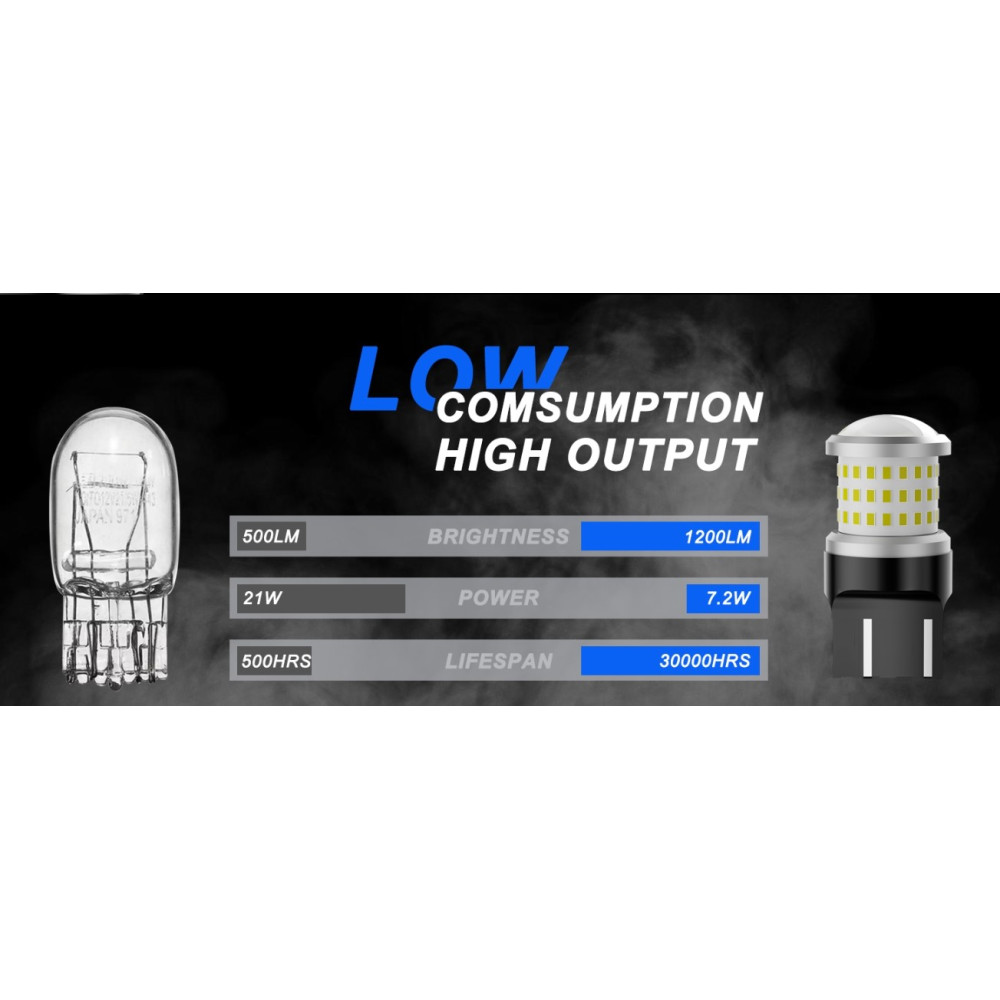 LED лампы W21 5W T20 7443 для стопов и заднего хода 1200 лм белый свет