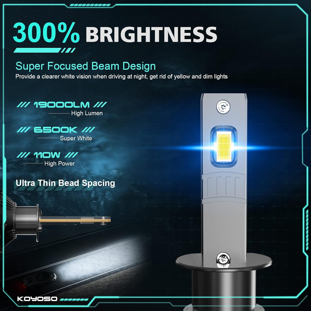 Автомобильные LED лампы KOYOSO H1 110W 19000 lm 6500K комплект 2 шт