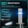 Автомобильные LED лампы KOYOSO H1 110W 19000 lm 6500K комплект 2 шт