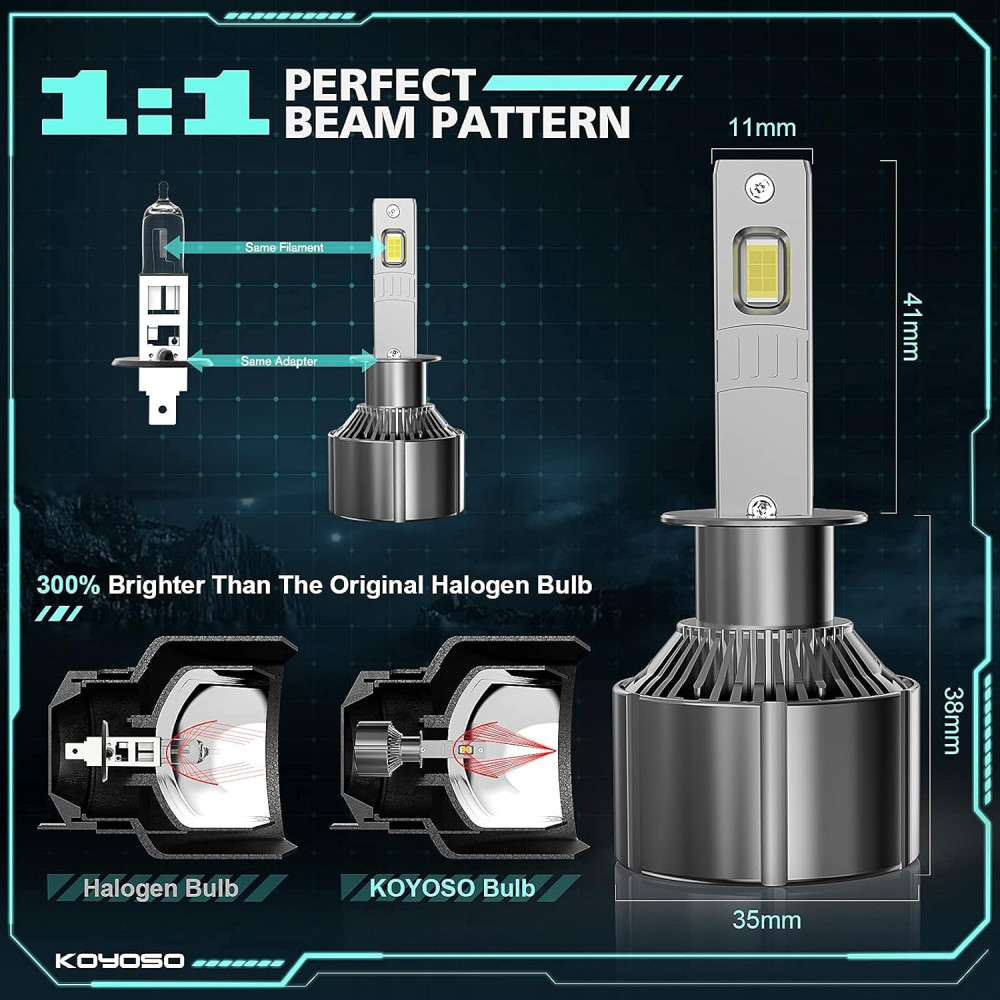 Автомобильные LED лампы KOYOSO H1 110W 19000 lm 6500K комплект 2 шт