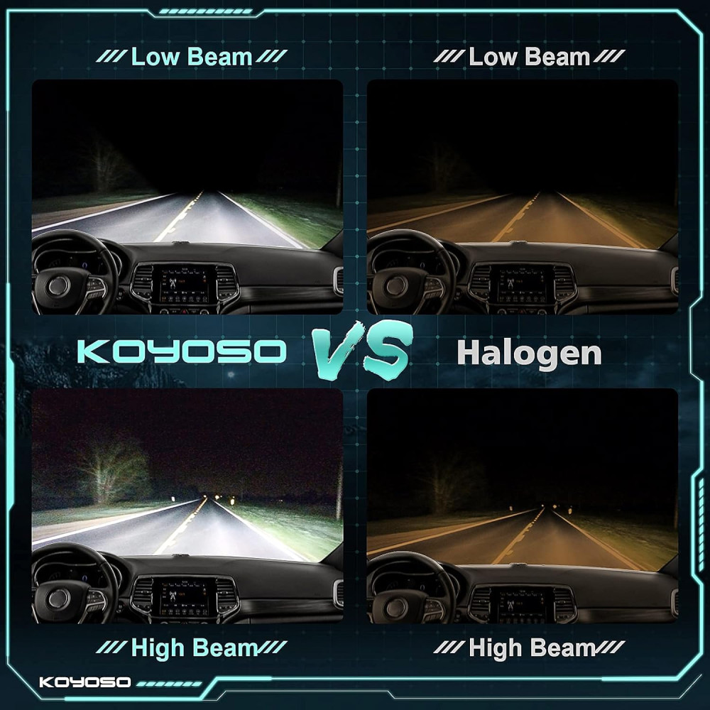 Автомобильные LED лампы KOYOSO H1 110W 19000 lm 6500K комплект 2 шт