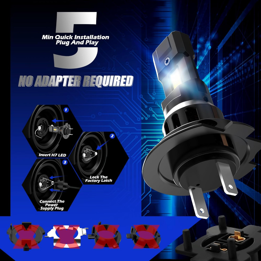 Автомобильные LED лампы KOYOSO H7 6500K 12000 lm 12V
