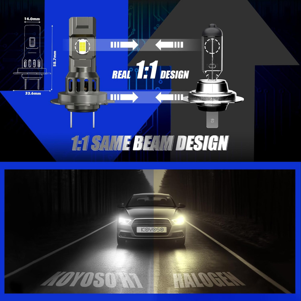 Автомобильные LED лампы KOYOSO H7 6500K 12000 lm 12V