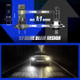 Автомобильные LED лампы KOYOSO H7 6500K 12000 lm 12V