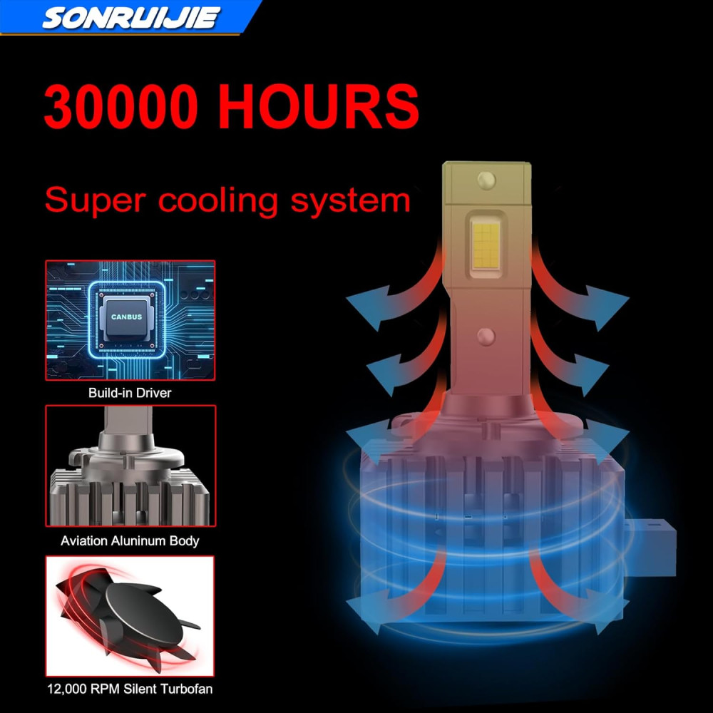 Светодиодные автомобильные лампы D1S/D1R LED 6000K 120W комплект 2 шт