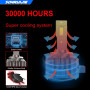 Светодиодные автомобильные лампы D1S/D1R LED 6000K 120W комплект 2 шт