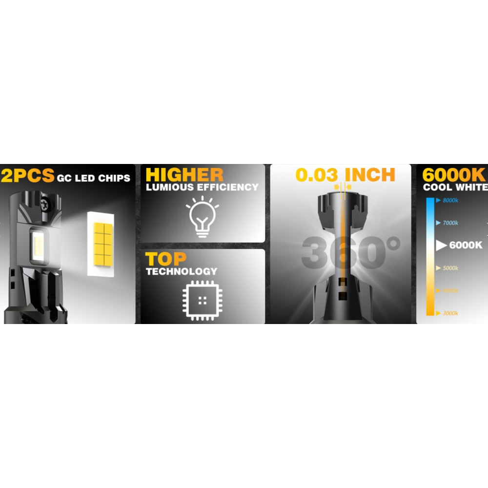 Автомобільні LED лампи TUINCYN H7 80W 16000LM 6000K комплект 2 шт